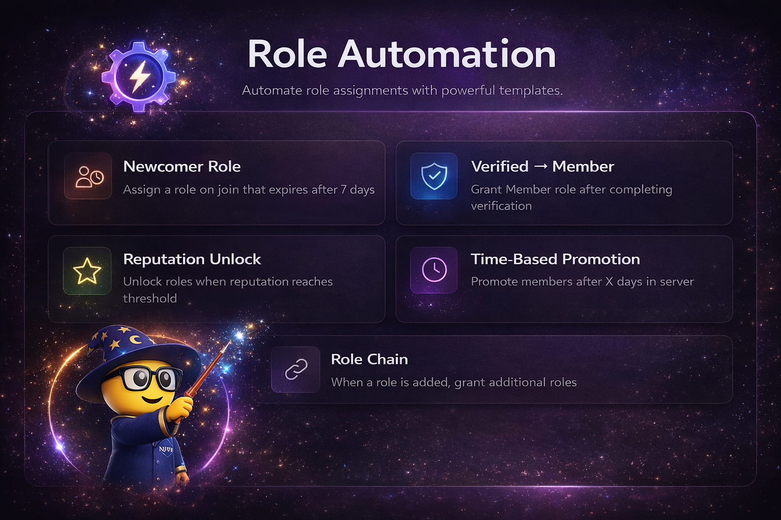 Role Automation